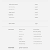 Lenovo Watch S specifications