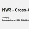 Превью Call of Duty MW Remaster