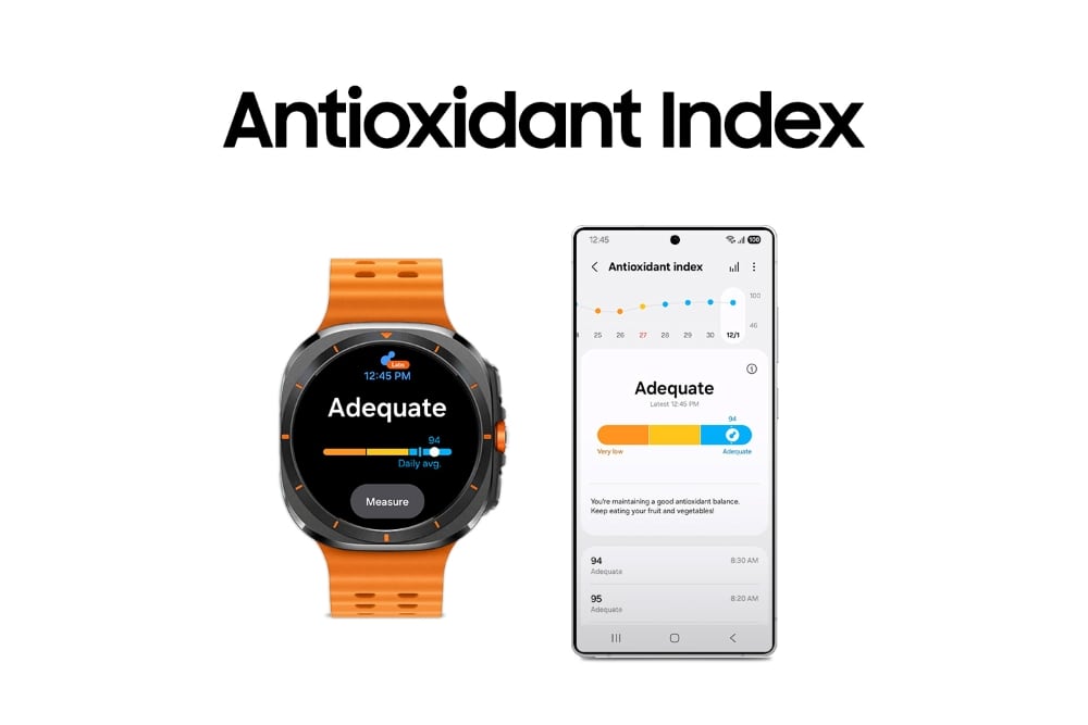Ілюстративне зображення Antioxidant Index