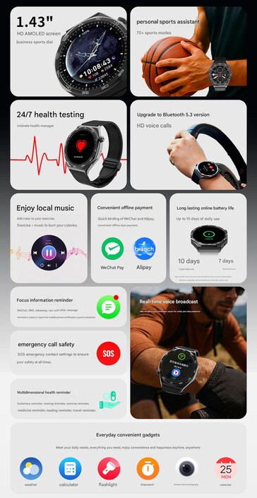 Lenovo Watch S - main features